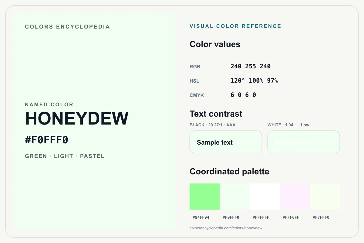 Honeydew color reference infographic showing #F0FFF0, RGB and HSL values, a coordinated palette, and black and white text contrast.