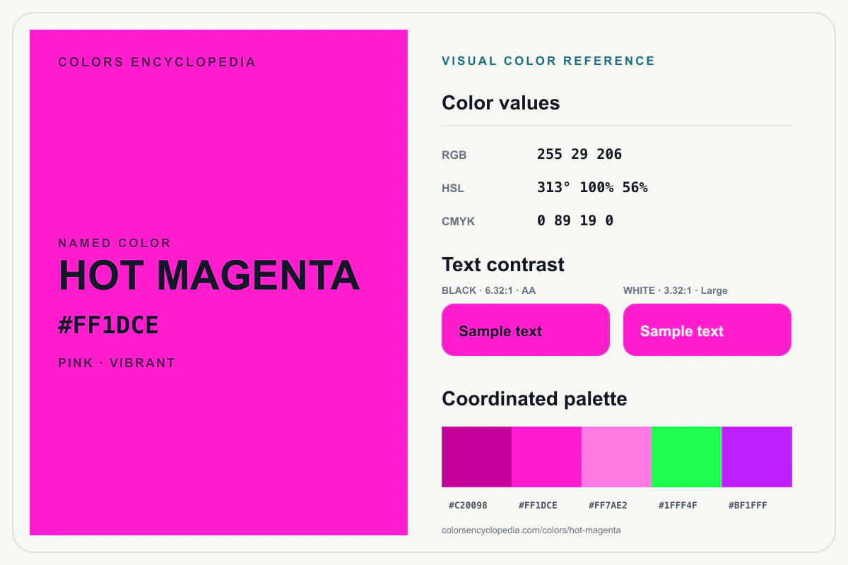 Hot Magenta color reference infographic showing #FF1DCE, RGB and HSL values, a coordinated palette, and black and white text contrast.