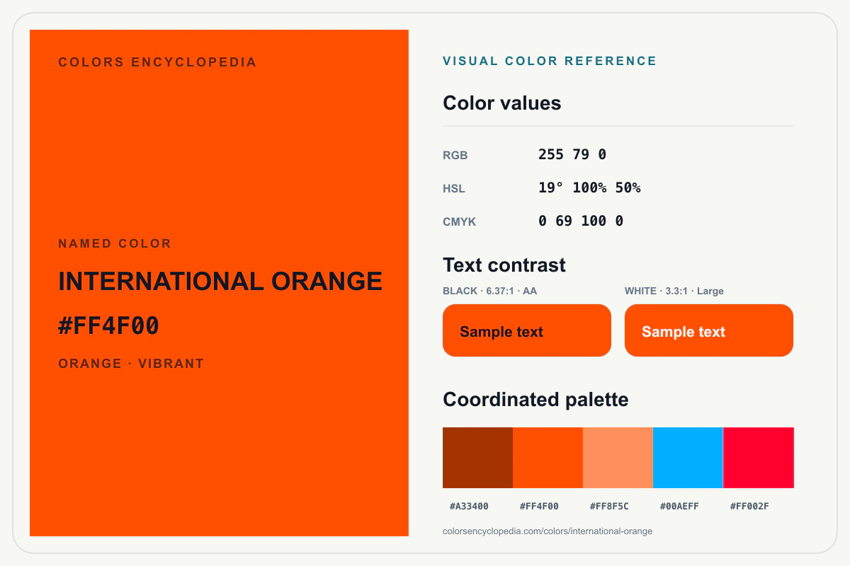 International Orange color reference infographic showing #FF4F00, RGB and HSL values, a coordinated palette, and black and white text contrast.