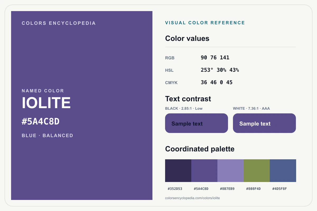 Iolite color reference infographic showing #5A4C8D, RGB and HSL values, a coordinated palette, and black and white text contrast.