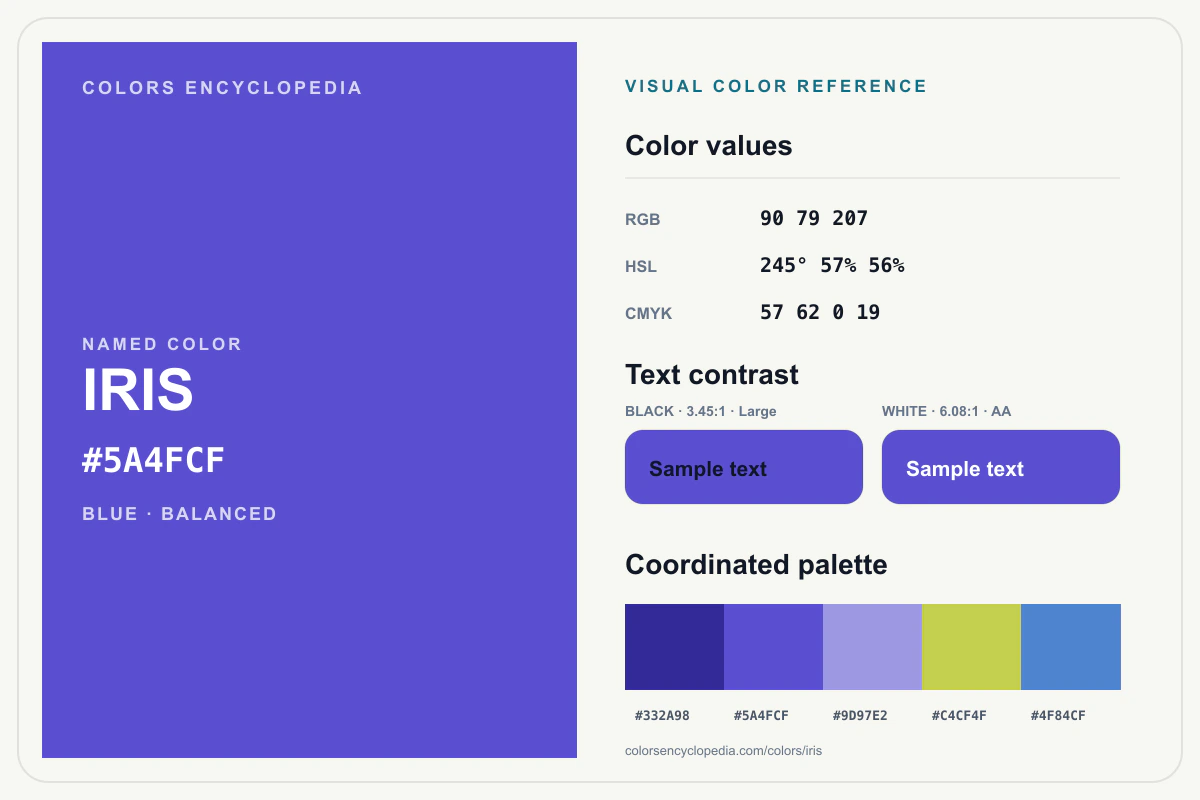 Iris color reference infographic showing #5A4FCF, RGB and HSL values, a coordinated palette, and black and white text contrast.