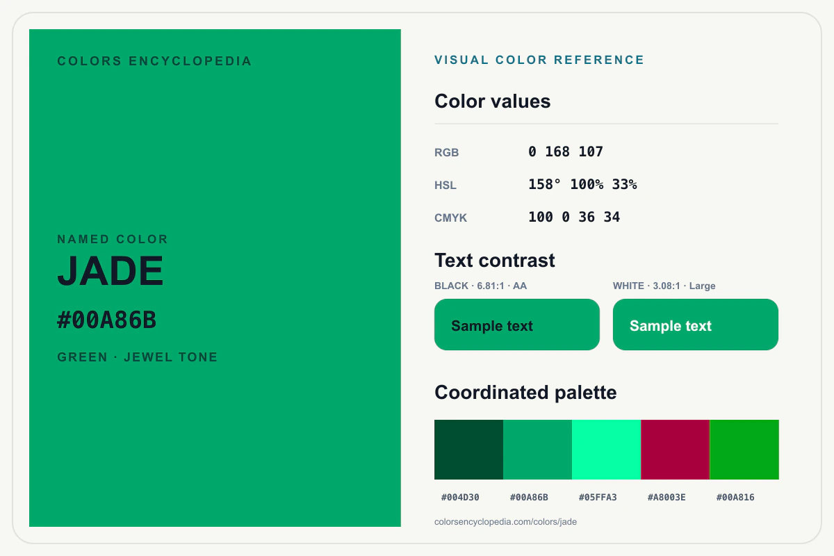 Jade color reference infographic showing #00A86B, RGB and HSL values, a coordinated palette, and black and white text contrast.