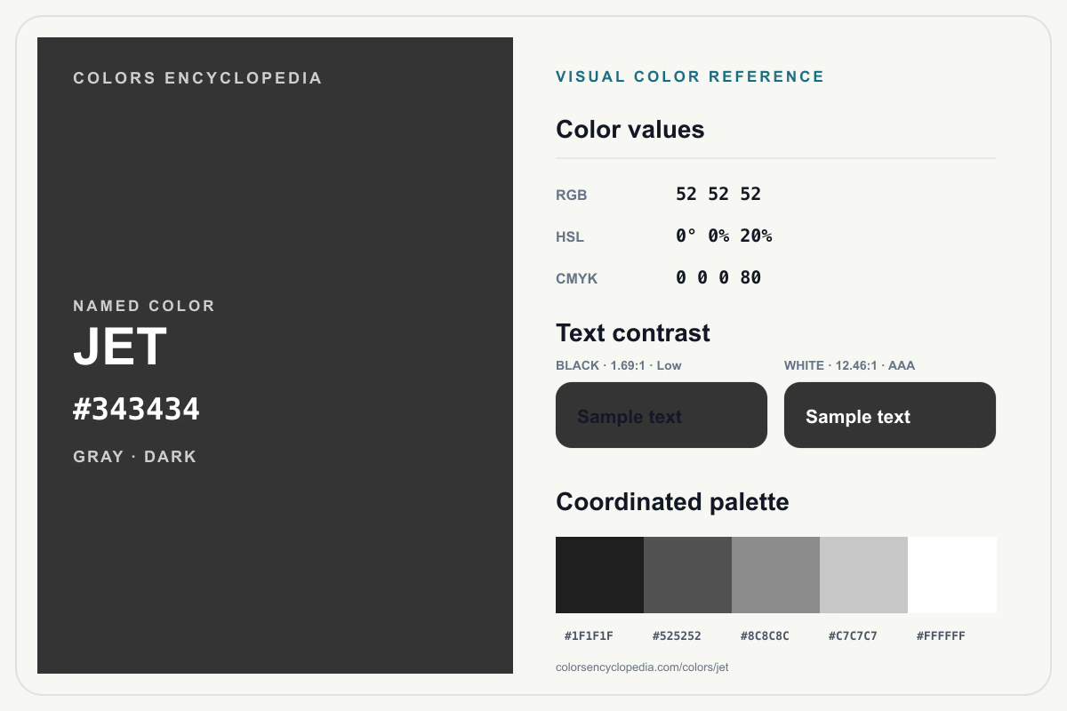 Jet color reference infographic showing #343434, RGB and HSL values, a coordinated palette, and black and white text contrast.