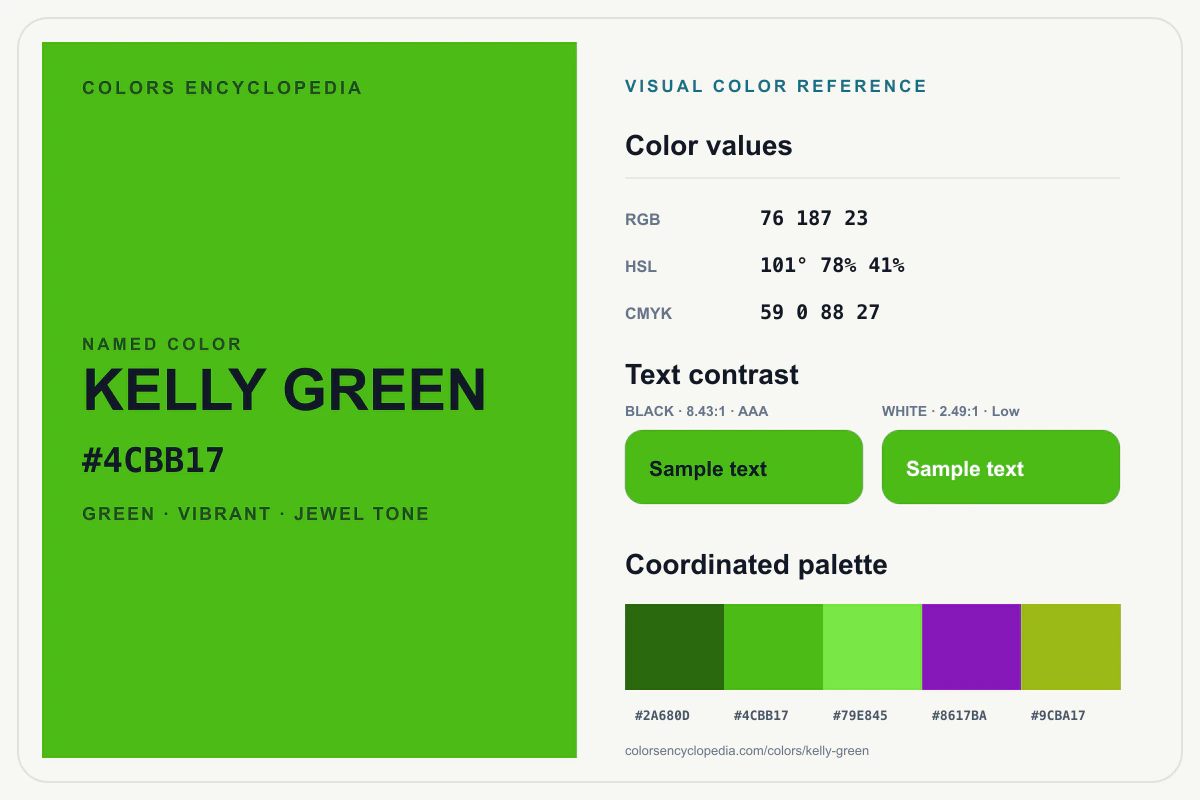 Kelly Green color reference infographic showing #4CBB17, RGB and HSL values, a coordinated palette, and black and white text contrast.