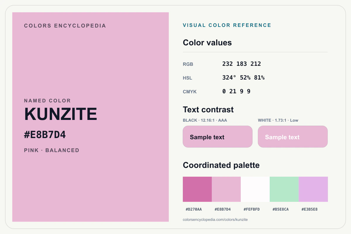 Kunzite color reference infographic showing #E8B7D4, RGB and HSL values, a coordinated palette, and black and white text contrast.