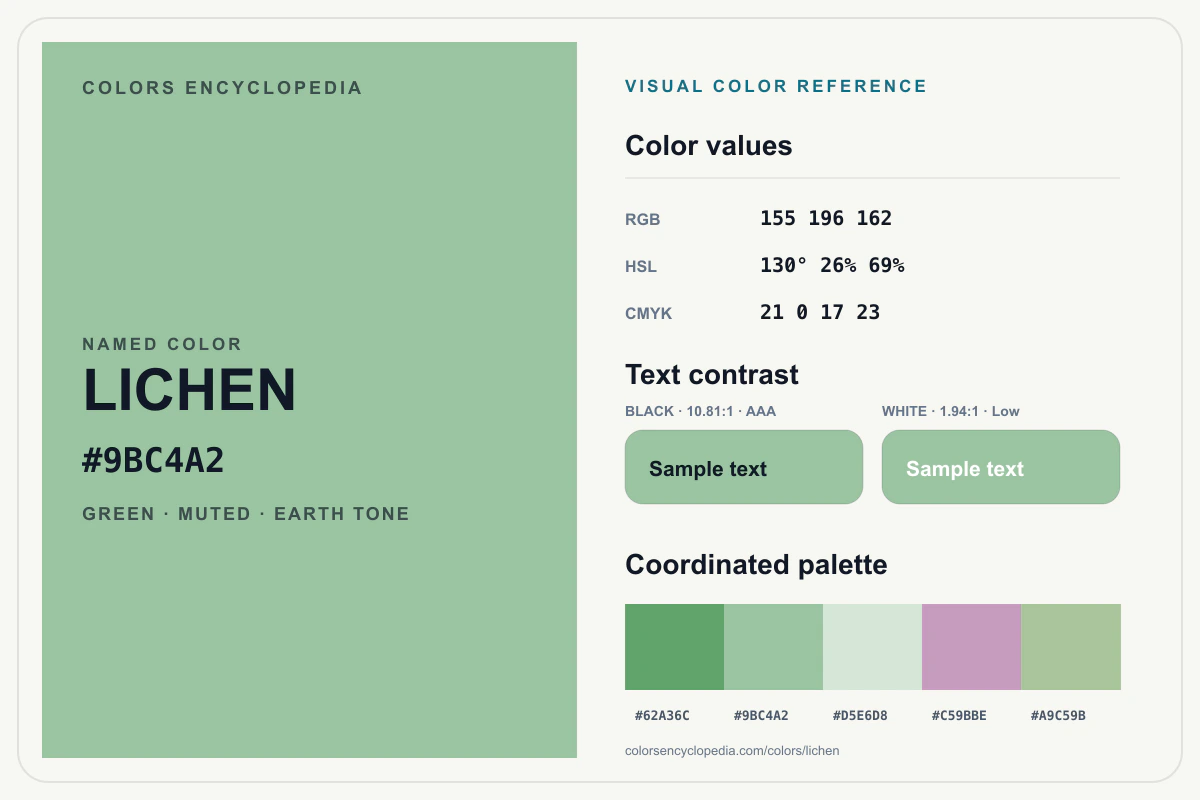 Lichen color reference infographic showing #9BC4A2, RGB and HSL values, a coordinated palette, and black and white text contrast.