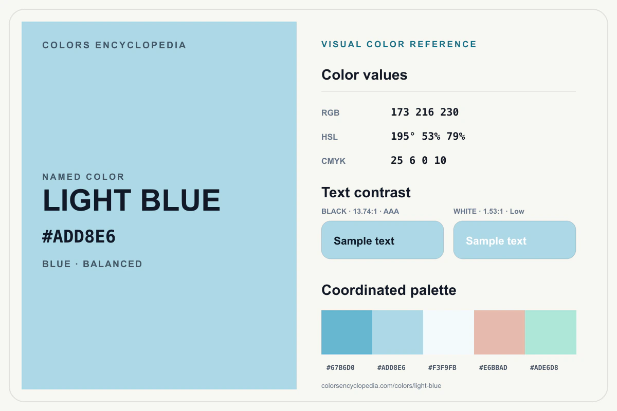 Light Blue color reference infographic showing #ADD8E6, RGB and HSL values, a coordinated palette, and black and white text contrast.