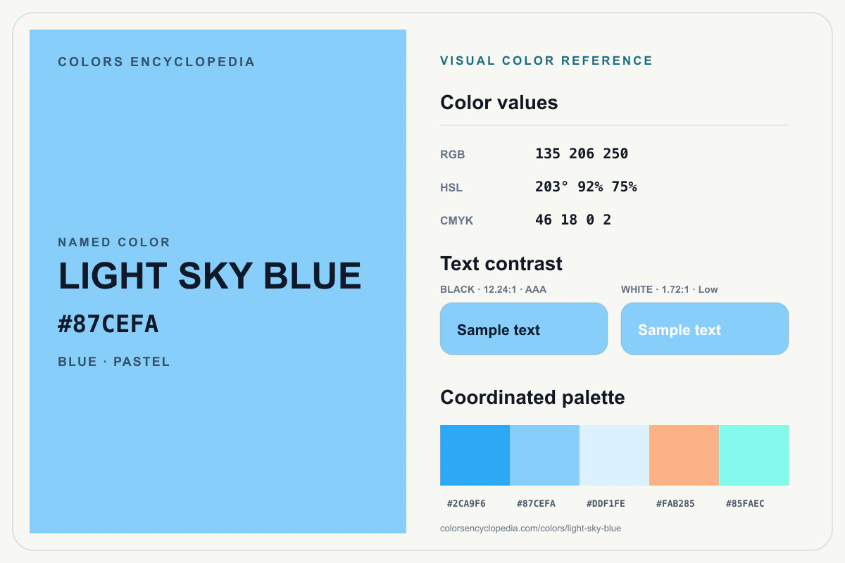 Light Sky Blue color reference infographic showing #87CEFA, RGB and HSL values, a coordinated palette, and black and white text contrast.