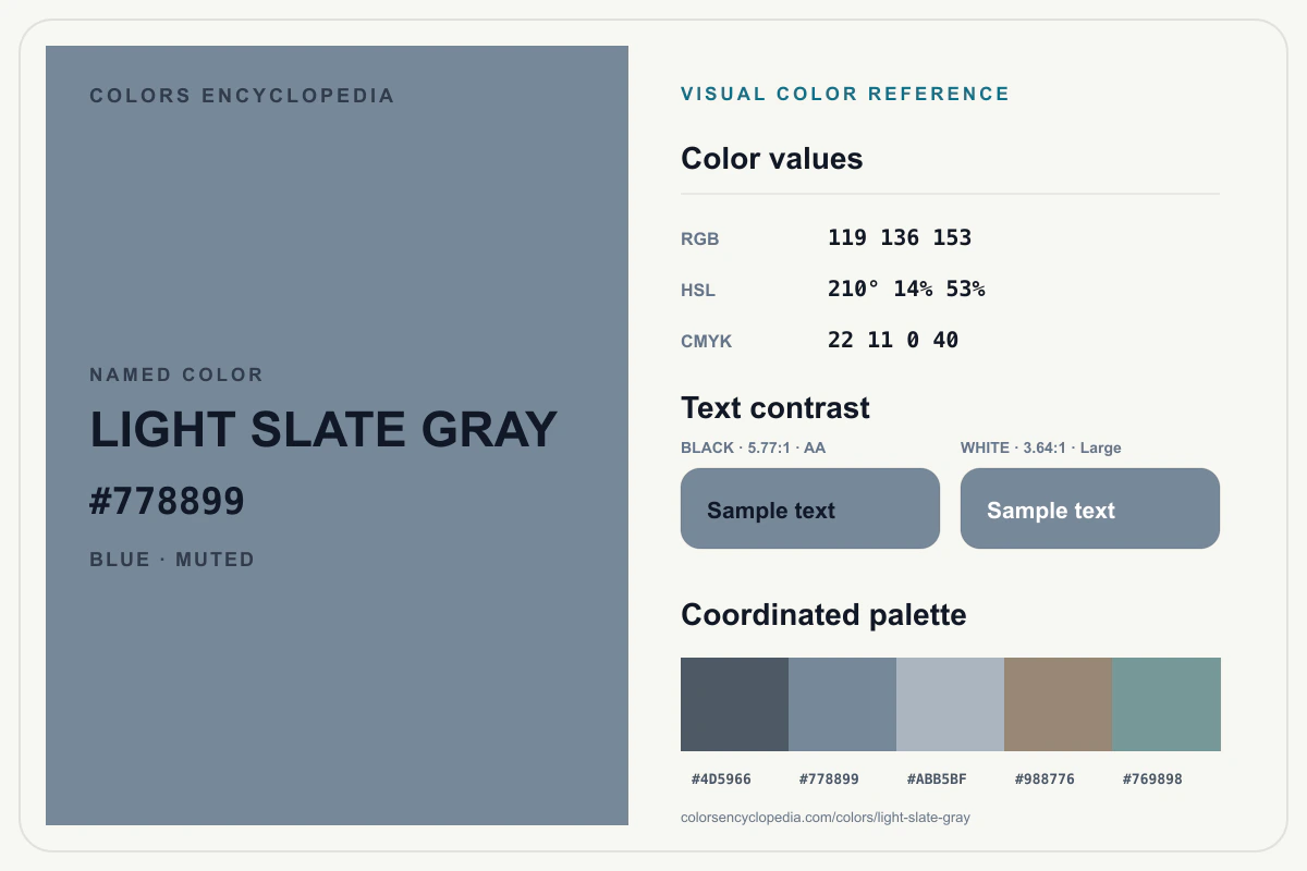 Light Slate Gray color reference infographic showing #778899, RGB and HSL values, a coordinated palette, and black and white text contrast.