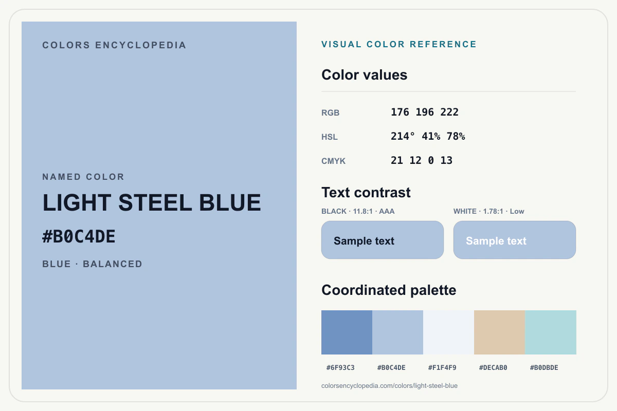Light Steel Blue color reference infographic showing #B0C4DE, RGB and HSL values, a coordinated palette, and black and white text contrast.