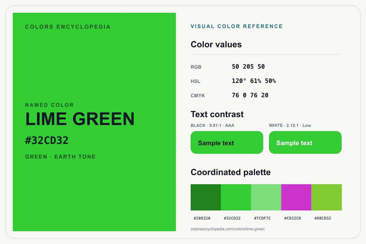 Lime Green color reference infographic showing #32CD32, RGB and HSL values, a coordinated palette, and black and white text contrast.