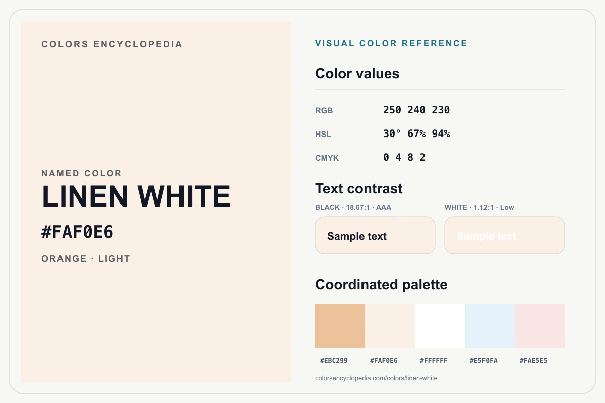 Linen White color reference infographic showing #FAF0E6, RGB and HSL values, a coordinated palette, and black and white text contrast.