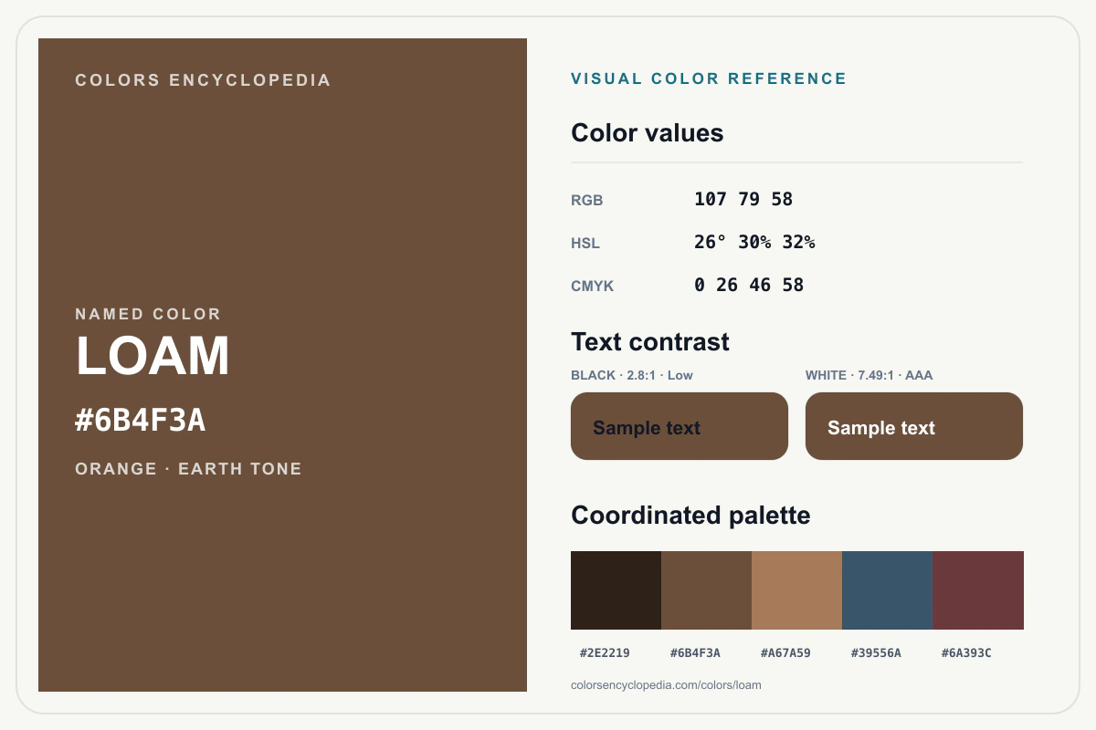 Loam color reference infographic showing #6B4F3A, RGB and HSL values, a coordinated palette, and black and white text contrast.