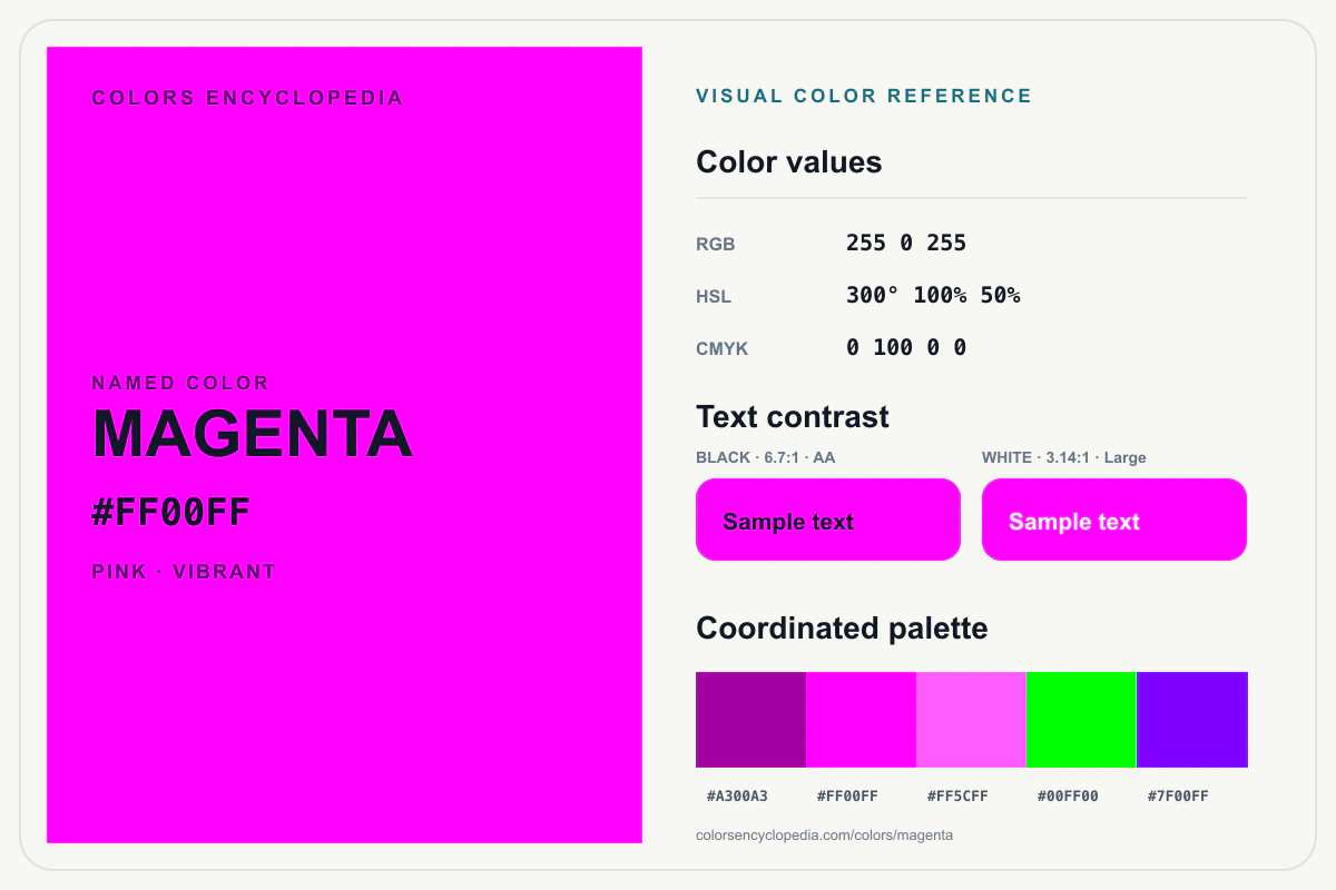 Magenta color reference infographic showing #FF00FF, RGB and HSL values, a coordinated palette, and black and white text contrast.