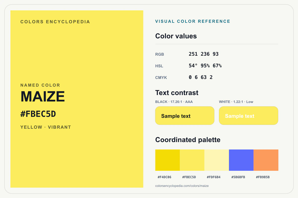 Maize color reference infographic showing #FBEC5D, RGB and HSL values, a coordinated palette, and black and white text contrast.