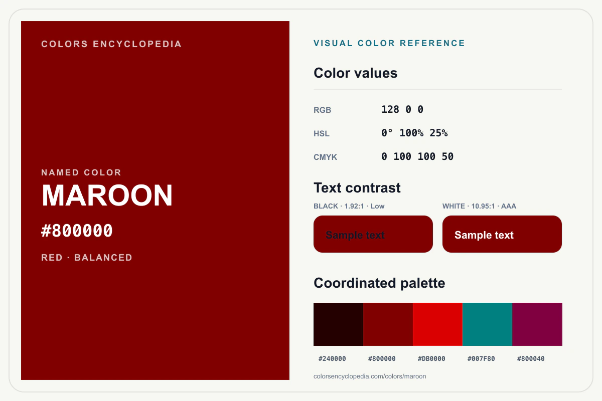 Maroon color reference infographic showing #800000, RGB and HSL values, a coordinated palette, and black and white text contrast.