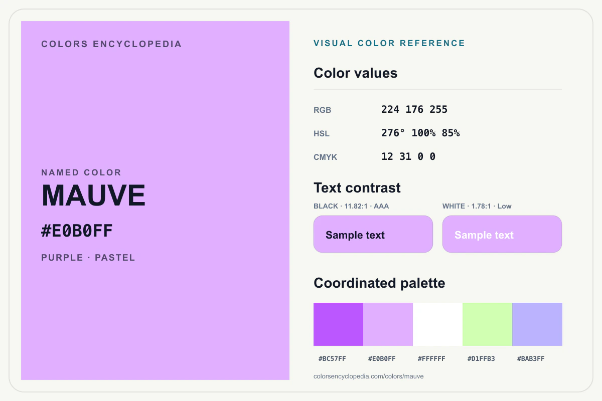 Mauve color reference infographic showing #E0B0FF, RGB and HSL values, a coordinated palette, and black and white text contrast.