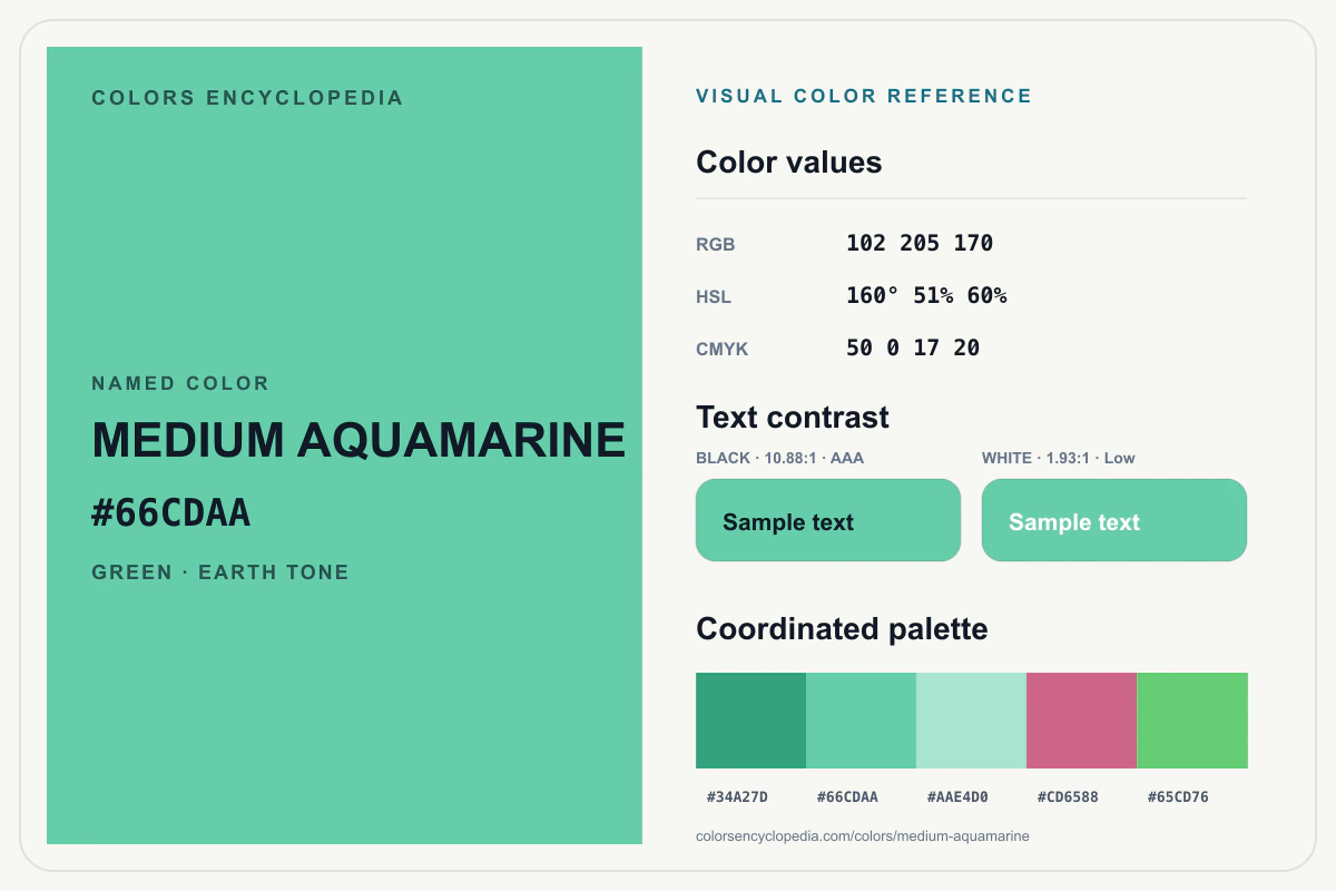 Medium Aquamarine color reference infographic showing #66CDAA, RGB and HSL values, a coordinated palette, and black and white text contrast.