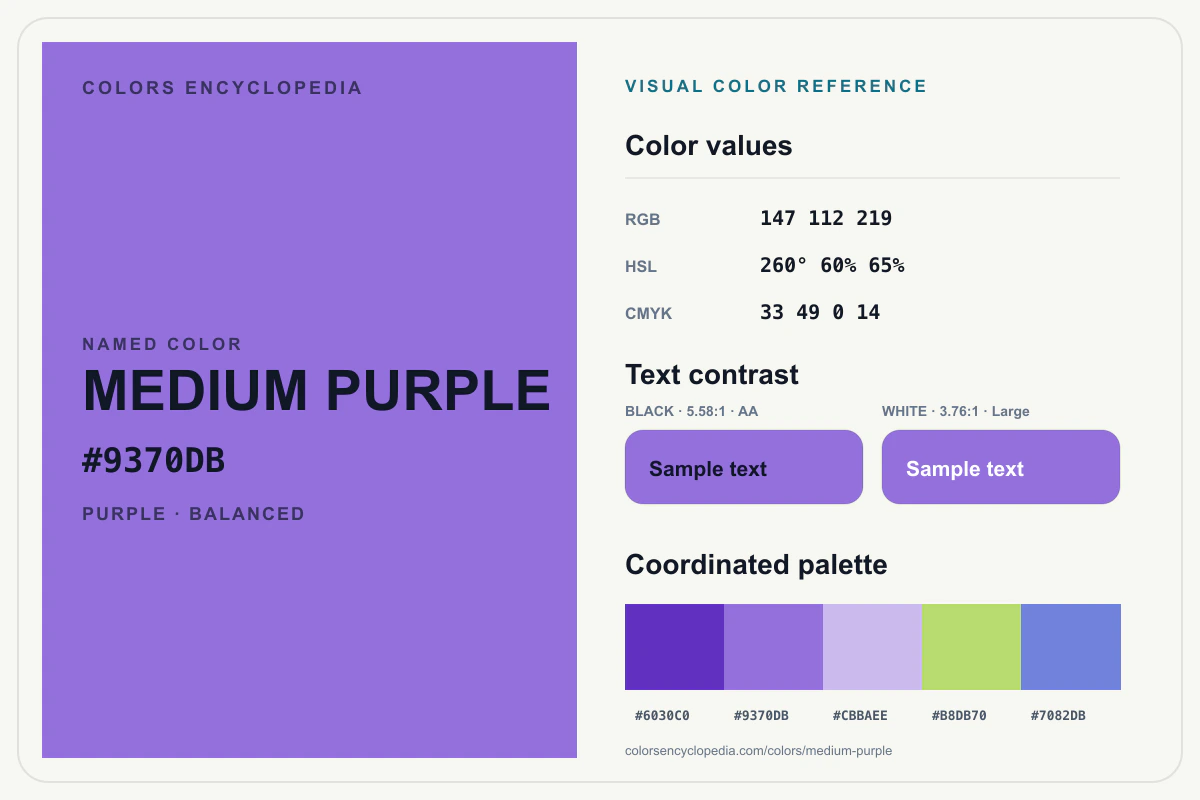Medium Purple color reference infographic showing #9370DB, RGB and HSL values, a coordinated palette, and black and white text contrast.