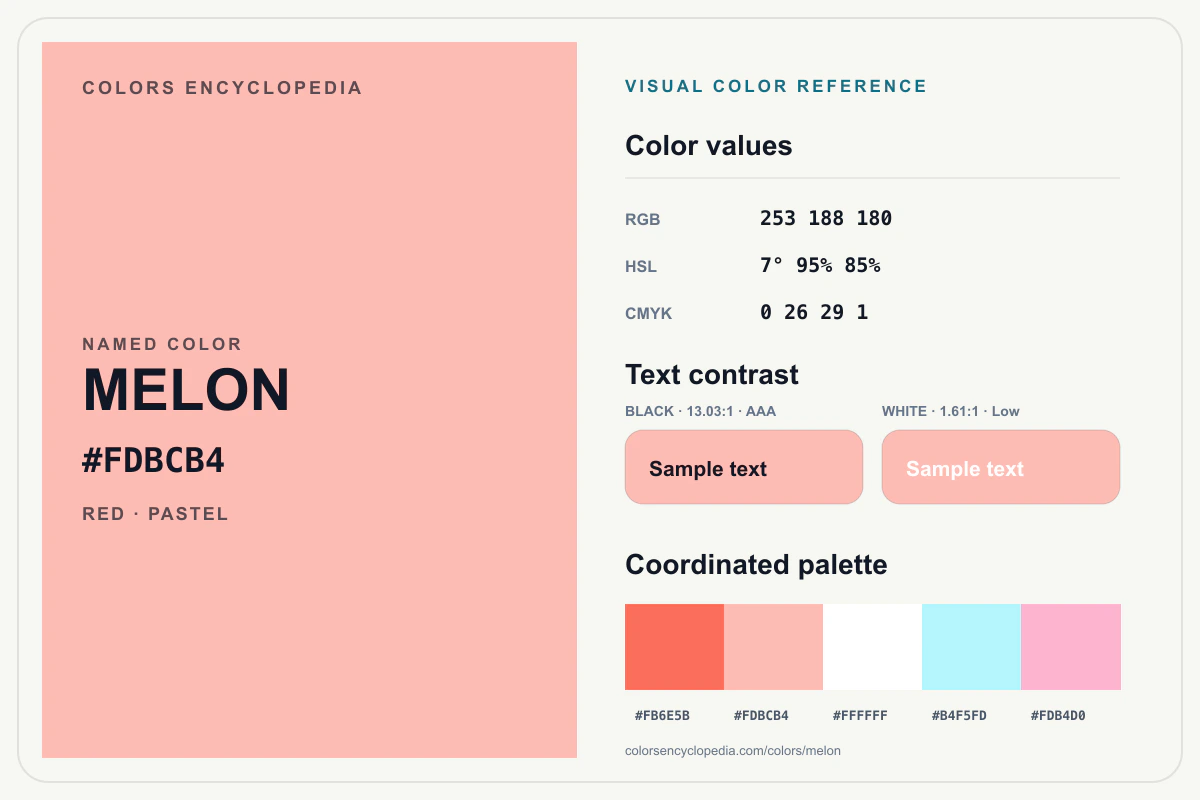 Melon color reference infographic showing #FDBCB4, RGB and HSL values, a coordinated palette, and black and white text contrast.