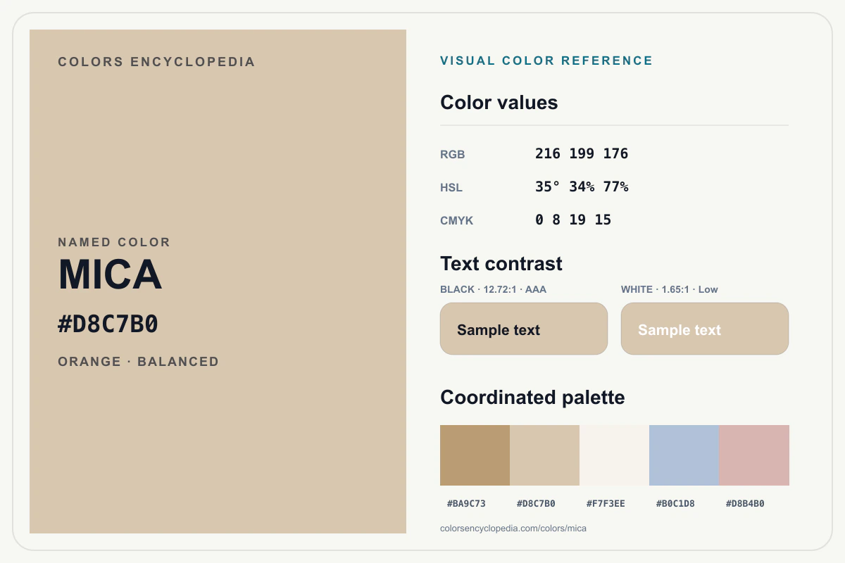 Mica color reference infographic showing #D8C7B0, RGB and HSL values, a coordinated palette, and black and white text contrast.