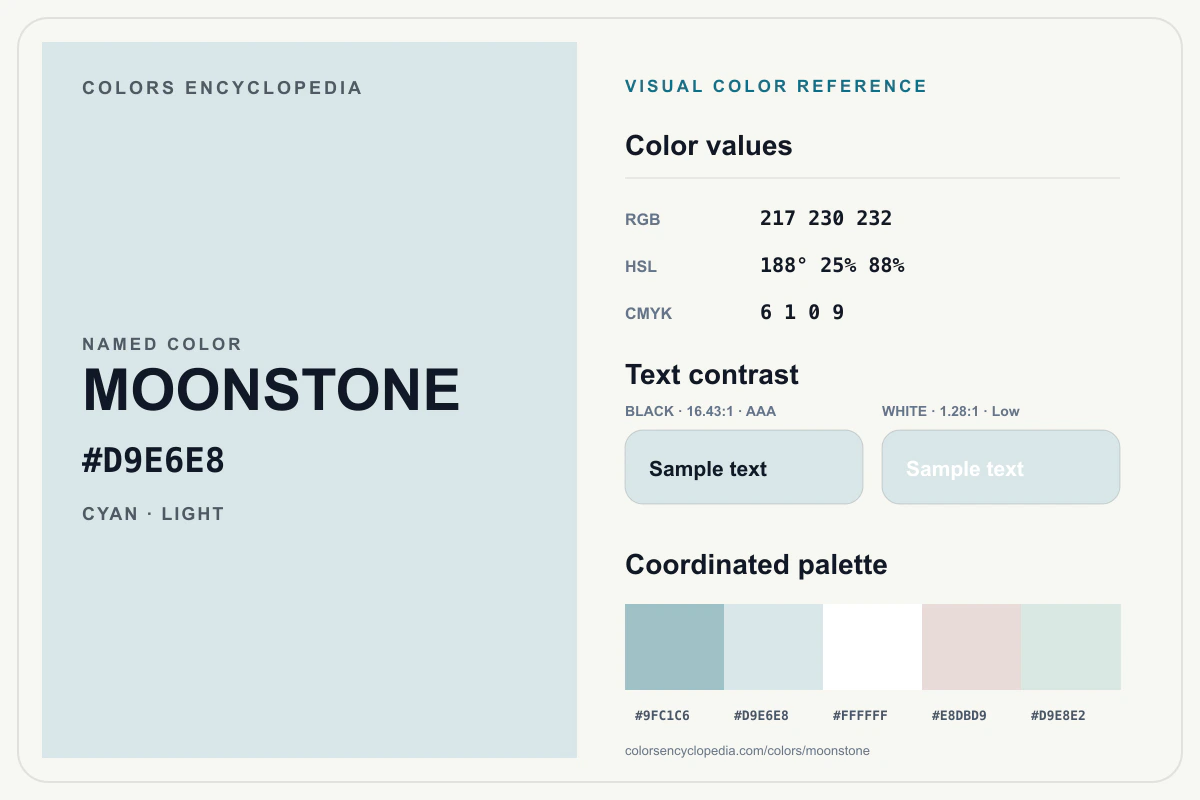 Moonstone color reference infographic showing #D9E6E8, RGB and HSL values, a coordinated palette, and black and white text contrast.