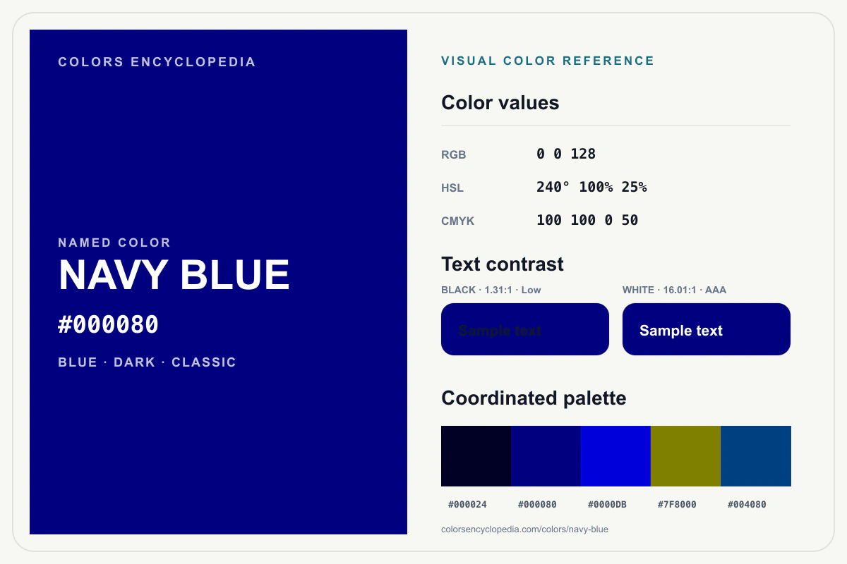 Navy Blue color reference infographic showing #000080, RGB and HSL values, a coordinated palette, and black and white text contrast.