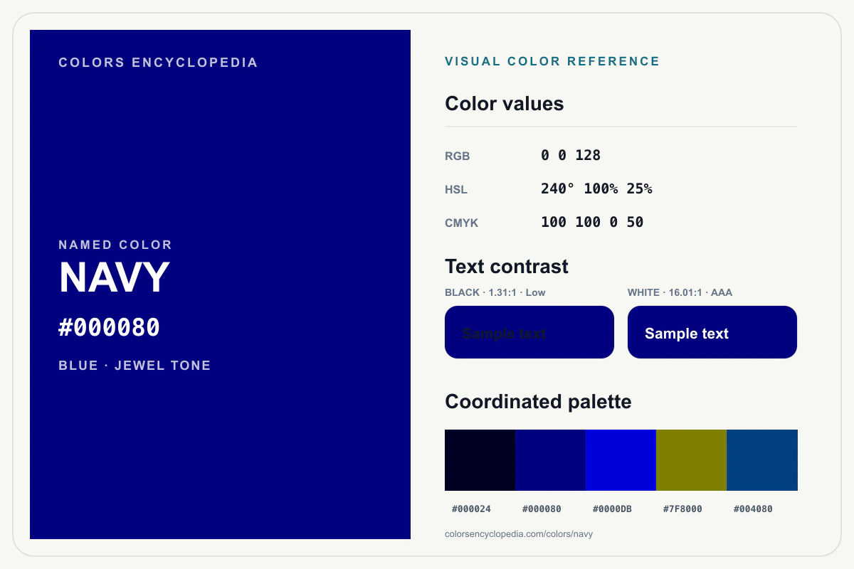 Navy color reference infographic showing #000080, RGB and HSL values, a coordinated palette, and black and white text contrast.