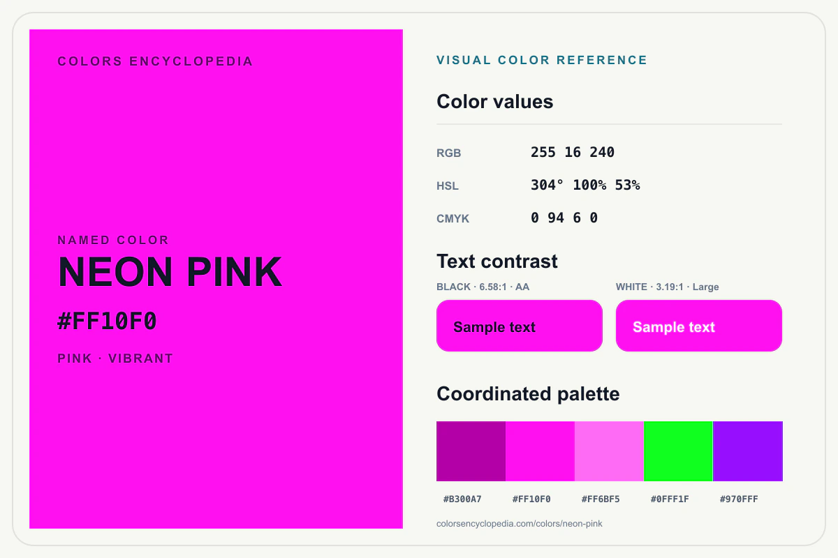 Neon Pink color reference infographic showing #FF10F0, RGB and HSL values, a coordinated palette, and black and white text contrast.