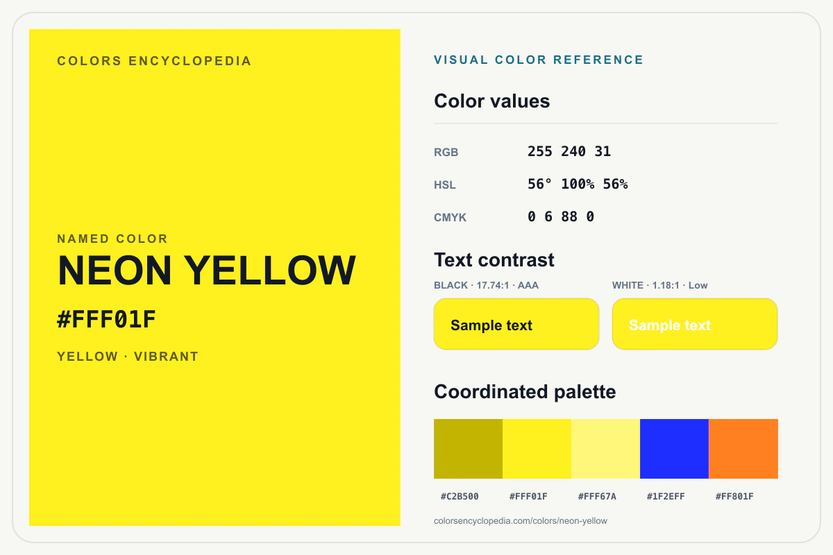 Neon Yellow color reference infographic showing #FFF01F, RGB and HSL values, a coordinated palette, and black and white text contrast.