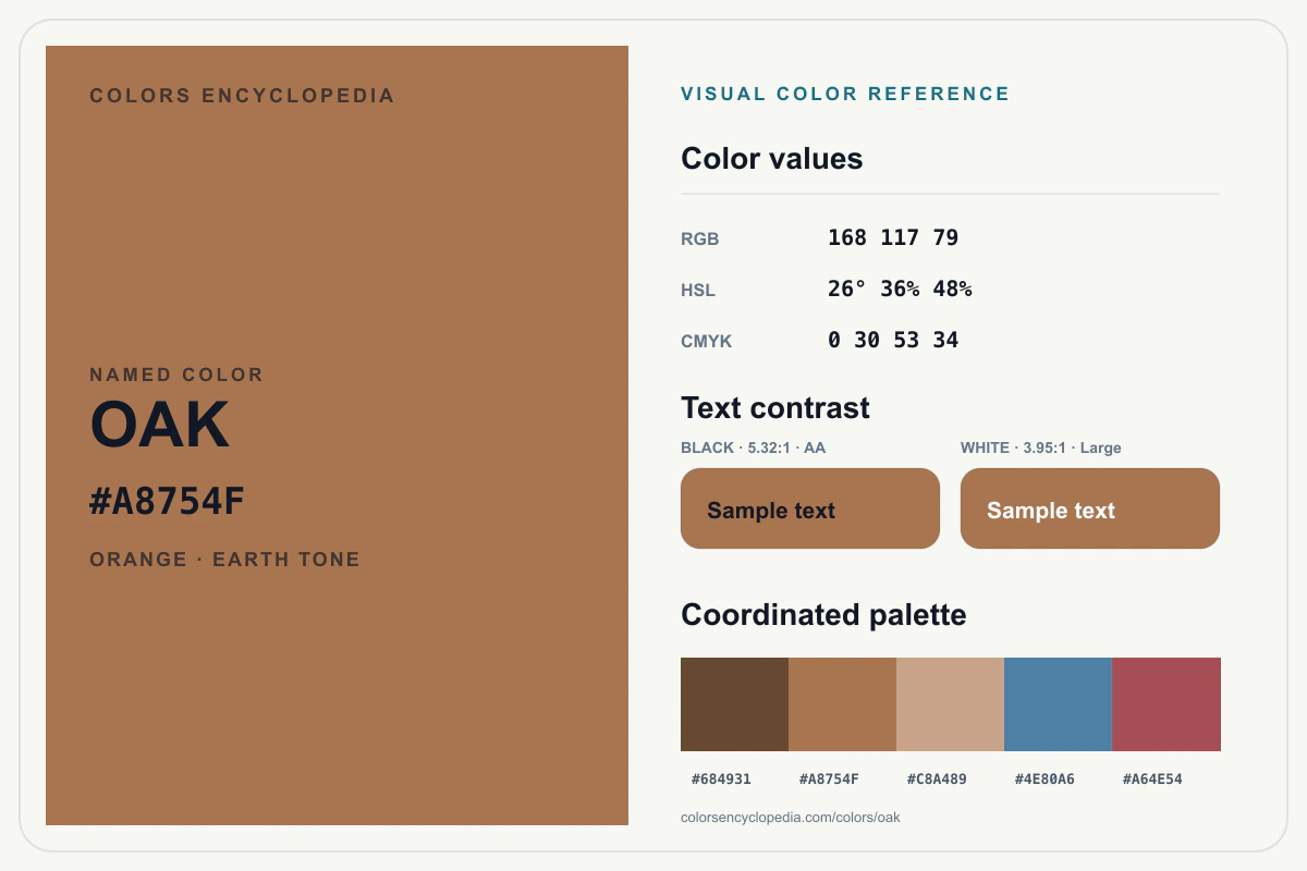 Oak color reference infographic showing #A8754F, RGB and HSL values, a coordinated palette, and black and white text contrast.