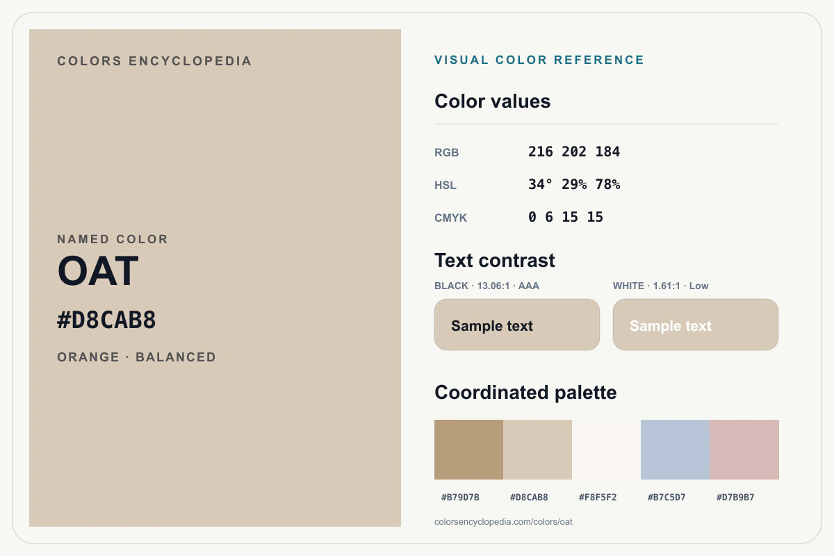 Oat color reference infographic showing #D8CAB8, RGB and HSL values, a coordinated palette, and black and white text contrast.