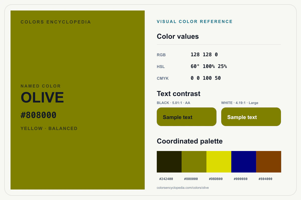 Olive color reference infographic showing #808000, RGB and HSL values, a coordinated palette, and black and white text contrast.