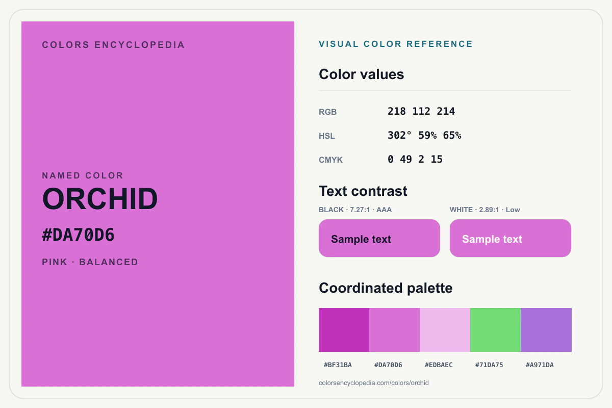Orchid color reference infographic showing #DA70D6, RGB and HSL values, a coordinated palette, and black and white text contrast.