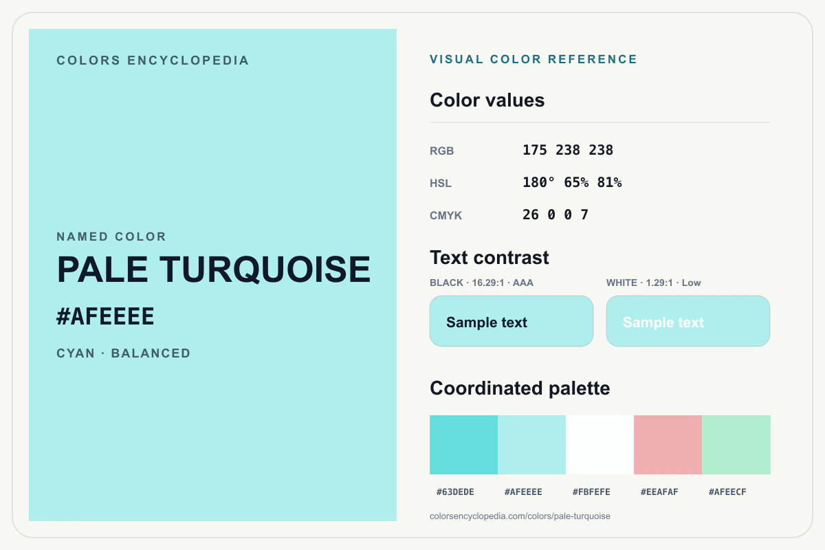 Pale Turquoise color reference infographic showing #AFEEEE, RGB and HSL values, a coordinated palette, and black and white text contrast.