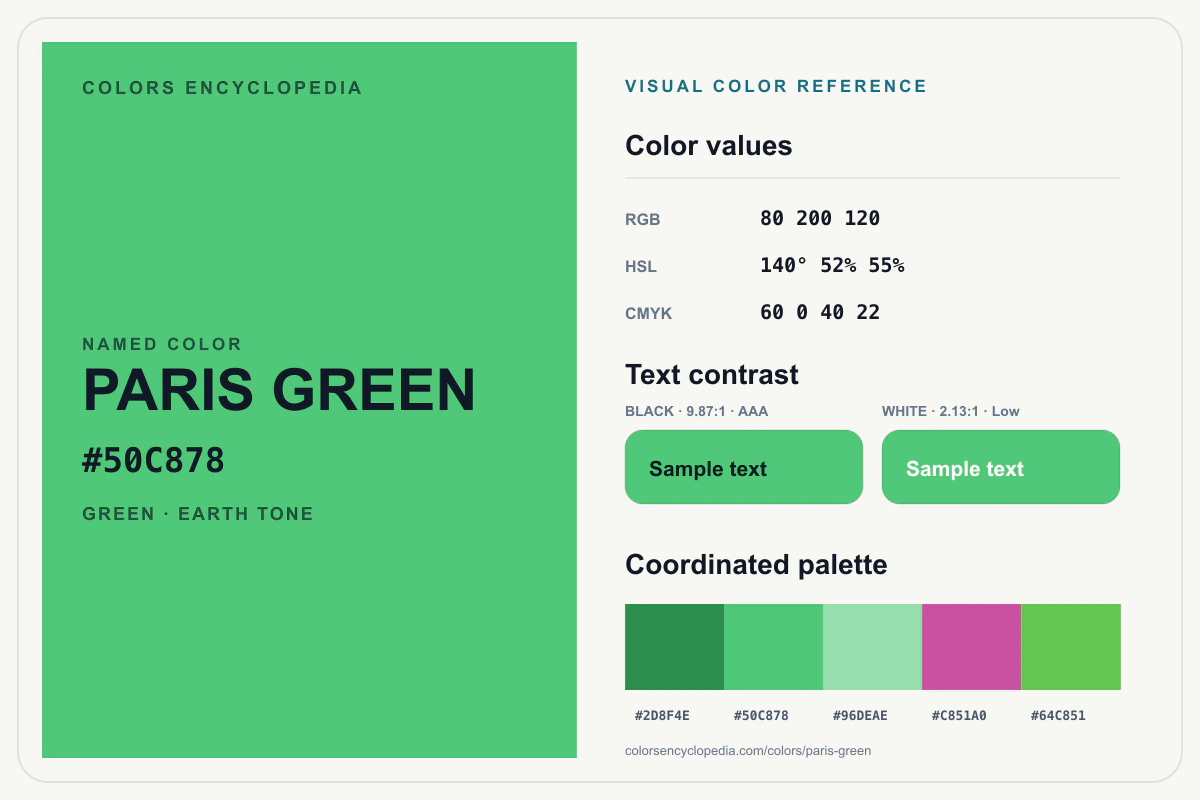 Paris Green color reference infographic showing #50C878, RGB and HSL values, a coordinated palette, and black and white text contrast.