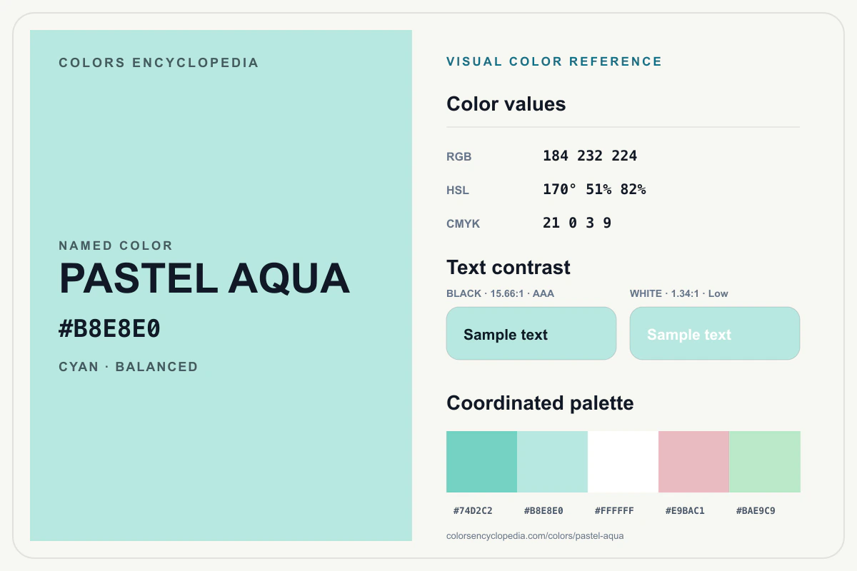 Pastel Aqua color reference infographic showing #B8E8E0, RGB and HSL values, a coordinated palette, and black and white text contrast.