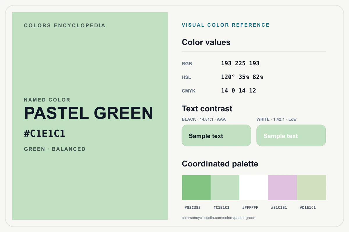 Pastel Green color reference infographic showing #C1E1C1, RGB and HSL values, a coordinated palette, and black and white text contrast.