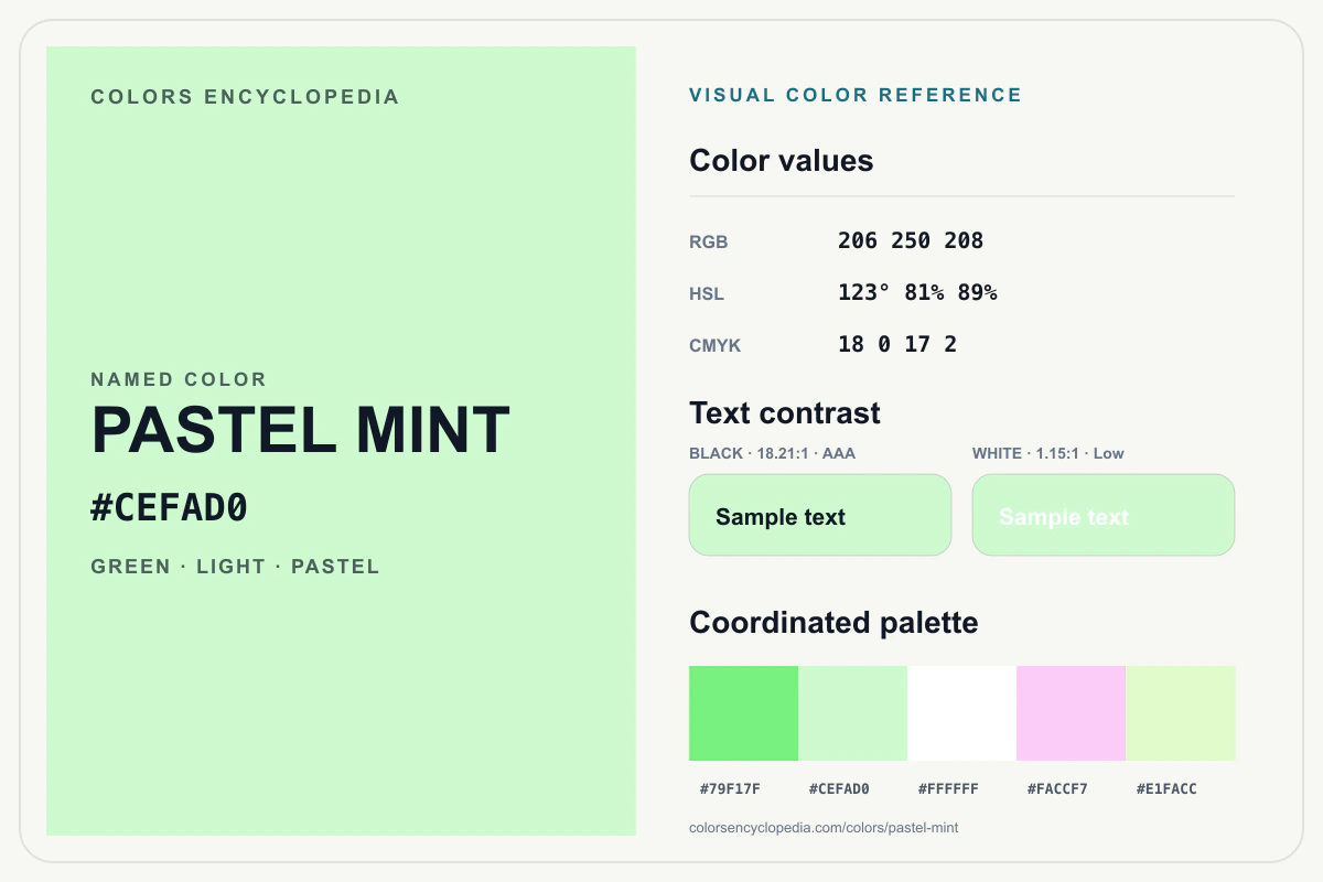 Pastel Mint color reference infographic showing #CEFAD0, RGB and HSL values, a coordinated palette, and black and white text contrast.