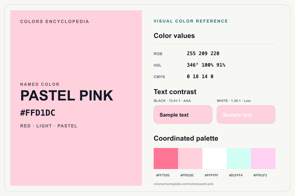 Pastel Pink color reference infographic showing #FFD1DC, RGB and HSL values, a coordinated palette, and black and white text contrast.