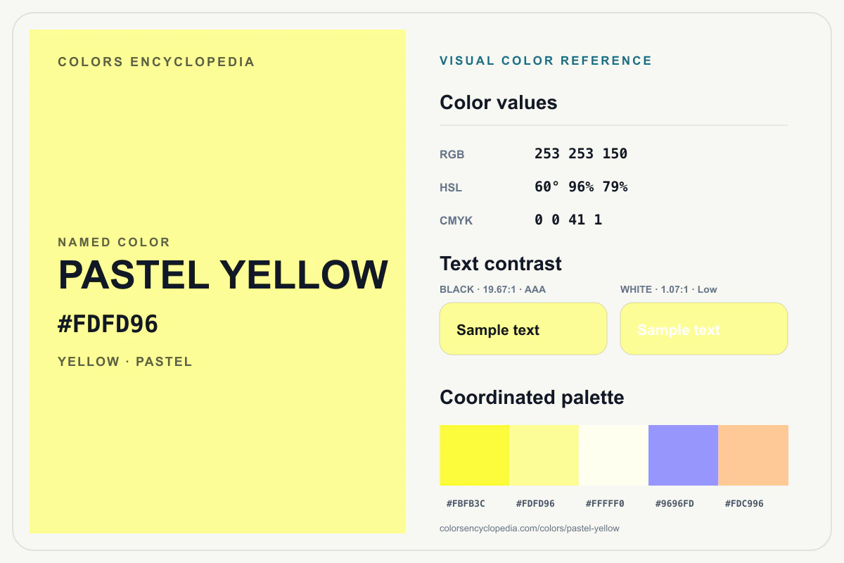 Pastel Yellow color reference infographic showing #FDFD96, RGB and HSL values, a coordinated palette, and black and white text contrast.