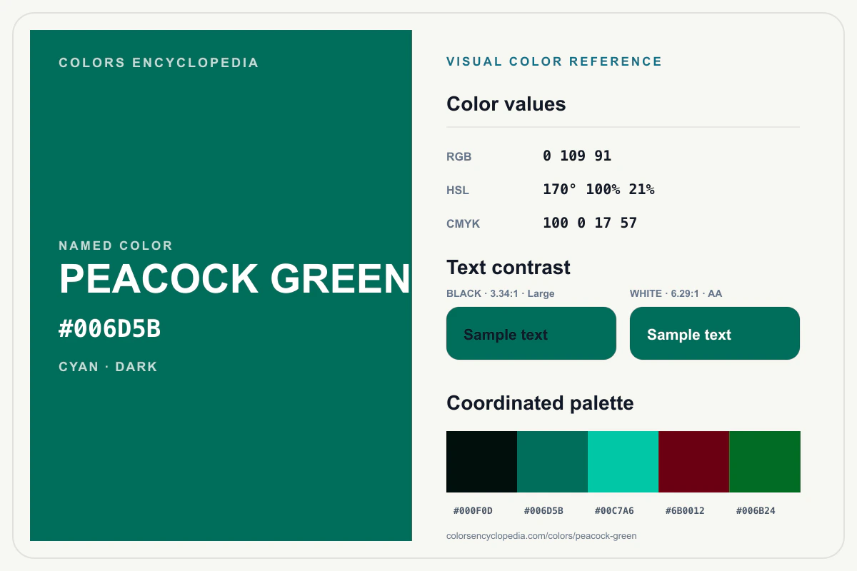 Peacock Green color reference infographic showing #006D5B, RGB and HSL values, a coordinated palette, and black and white text contrast.