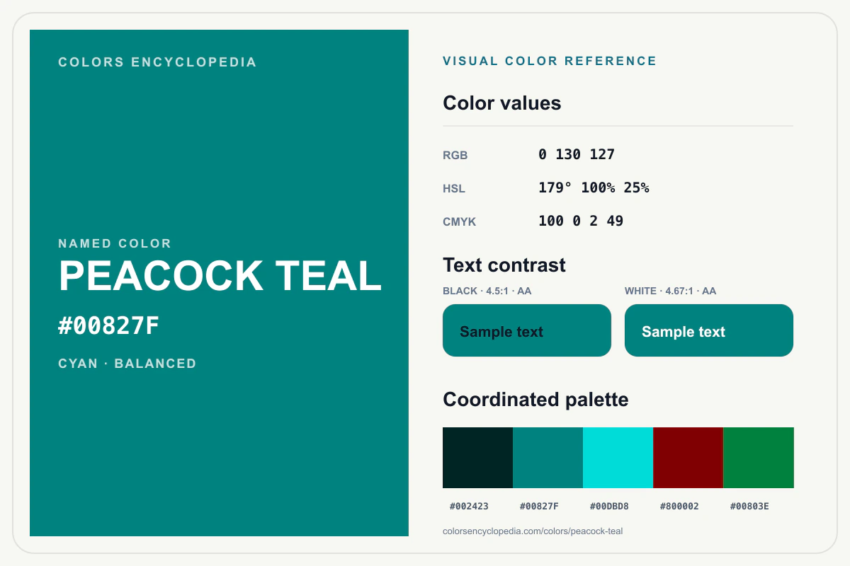 Peacock Teal color reference infographic showing #00827F, RGB and HSL values, a coordinated palette, and black and white text contrast.