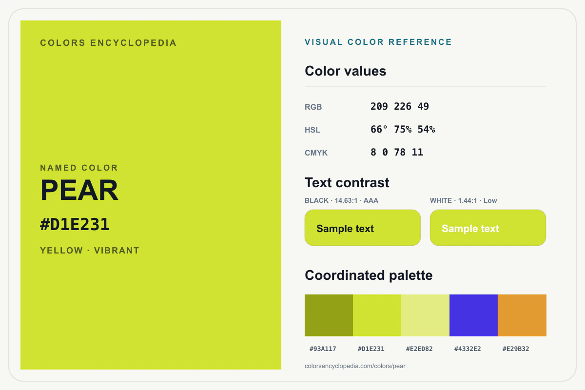 Pear color reference infographic showing #D1E231, RGB and HSL values, a coordinated palette, and black and white text contrast.