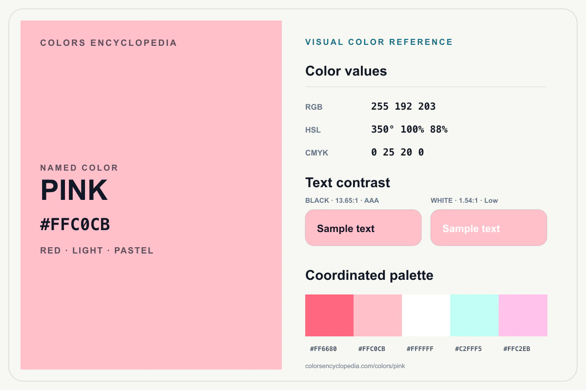 Pink color reference infographic showing #FFC0CB, RGB and HSL values, a coordinated palette, and black and white text contrast.