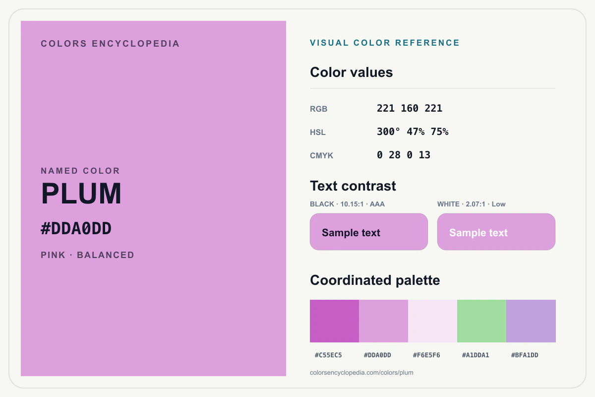 Plum color reference infographic showing #DDA0DD, RGB and HSL values, a coordinated palette, and black and white text contrast.