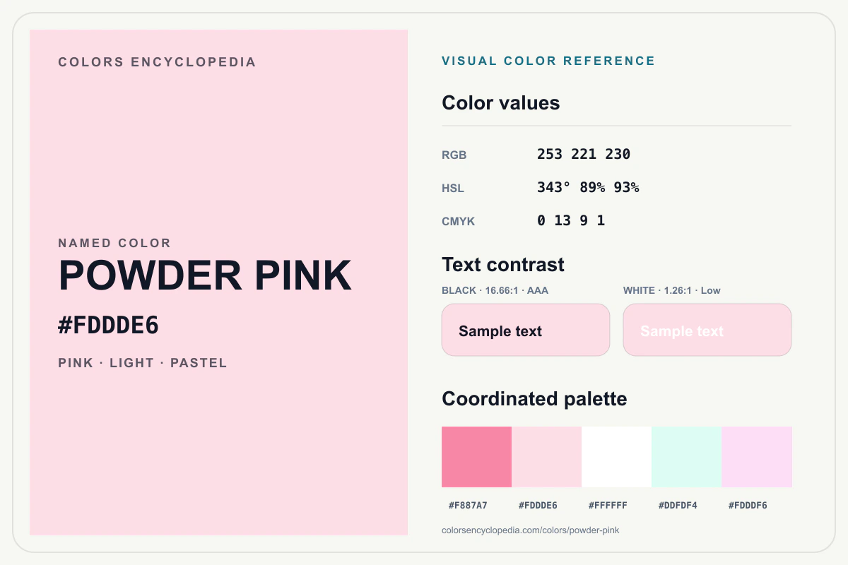 Powder Pink color reference infographic showing #FDDDE6, RGB and HSL values, a coordinated palette, and black and white text contrast.