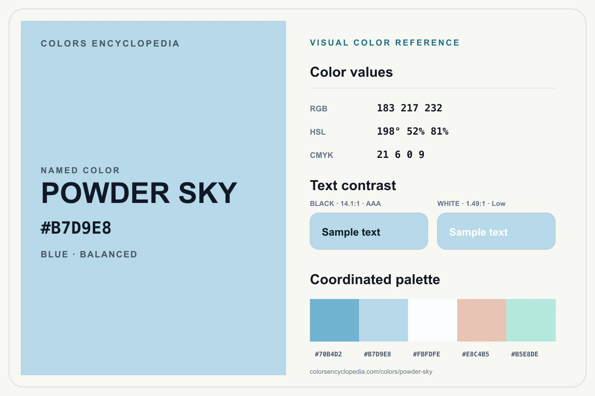 Powder Sky color reference infographic showing #B7D9E8, RGB and HSL values, a coordinated palette, and black and white text contrast.