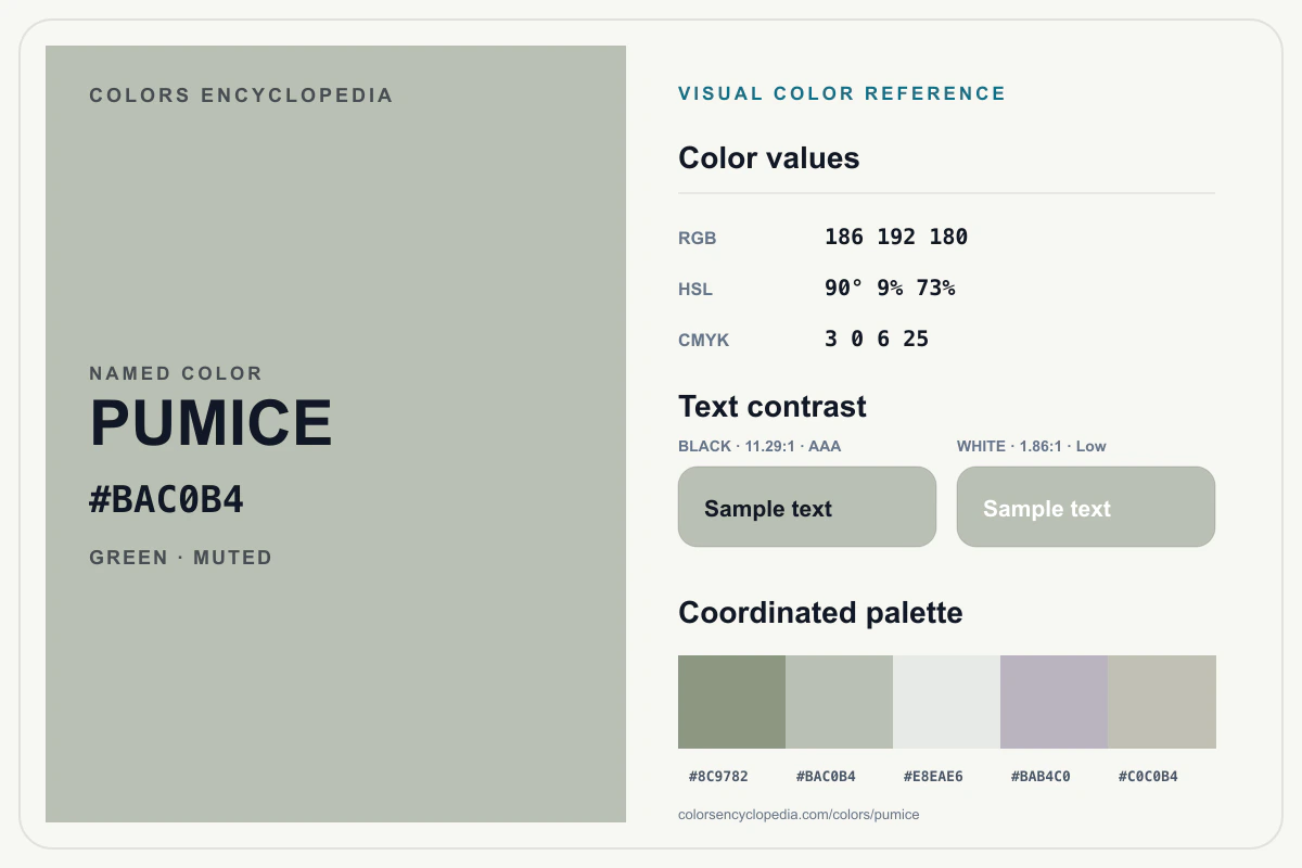 Pumice color reference infographic showing #BAC0B4, RGB and HSL values, a coordinated palette, and black and white text contrast.