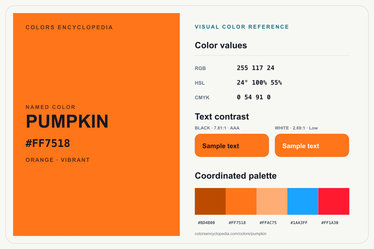 Pumpkin color reference infographic showing #FF7518, RGB and HSL values, a coordinated palette, and black and white text contrast.